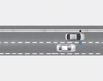 Hyundai Elantra. Blind-spot Collision Warning (BCW)