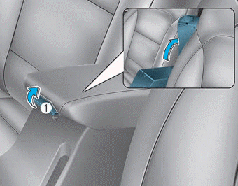 Hyundai Elantra. Center Console Storage, Sliding Armrest