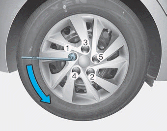 Hyundai Elantra. Changing tires