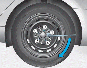 Hyundai Elantra. Changing tires