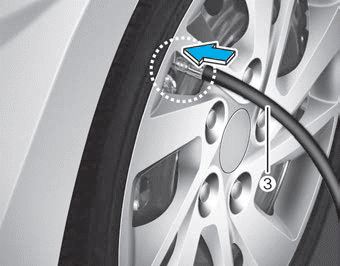 Hyundai Elantra. Checking the tire inflation pressure