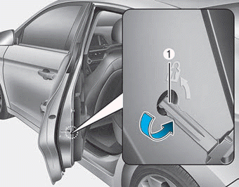 Hyundai Elantra. Child-Protector Rear Door locks