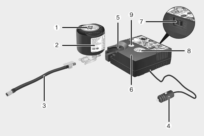 Hyundai Elantra. Components of the Tire Mobility Kit