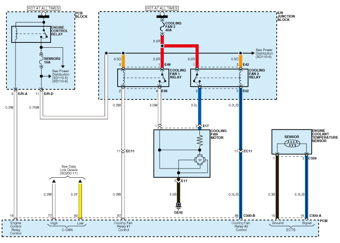 Hyundai Elantra - Cooling Fan Schematic Diagrams - Cooling System