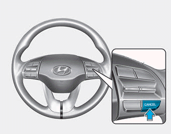 Hyundai Elantra. Cruise Control