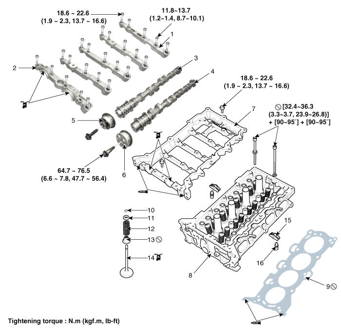 Hyundai Elantra - Cylinder Head Components and Components Location
