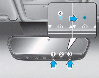 Hyundai Elantra. Electric chromic mirror (ECM) with HomeLink® system and Blue Link®