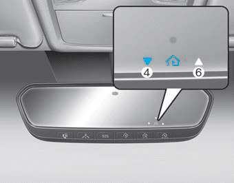 Hyundai Elantra. Electric chromic mirror (ECM) with HomeLink® system and Blue Link®