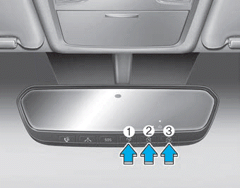 Hyundai Elantra. Electric chromic mirror (ECM) with HomeLink® system and Blue Link®