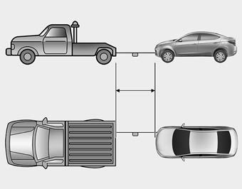 Hyundai Elantra. Emergency Towing