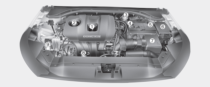 Hyundai Elantra. Engine Compartment