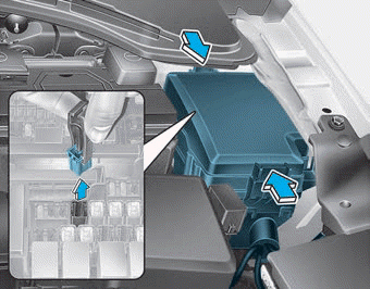 Hyundai Elantra. Engine Compartment Panel Fuse Replacement