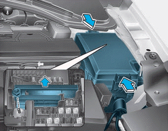 Hyundai Elantra. Engine Compartment Panel Fuse Replacement