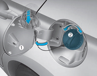 Hyundai Elantra. Fuel Filler Door