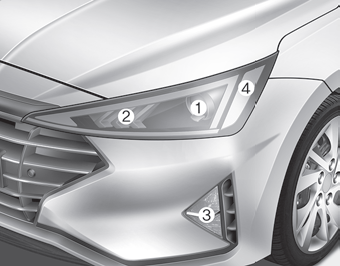 Hyundai Elantra. Headlamp, Parking Lamp, Turn Signal Lamp and Side Marker
