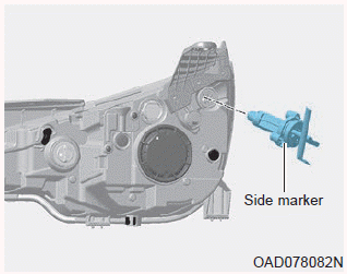 Hyundai Elantra. Headlamp, Parking Lamp, Turn Signal Lamp and Side Marker