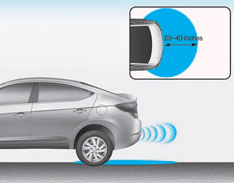 Hyundai Elantra. How to deactivate the Smart Trunk function using the smart key