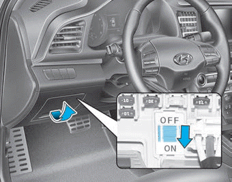 Hyundai Elantra. Instrument Panel Fuse Replacement