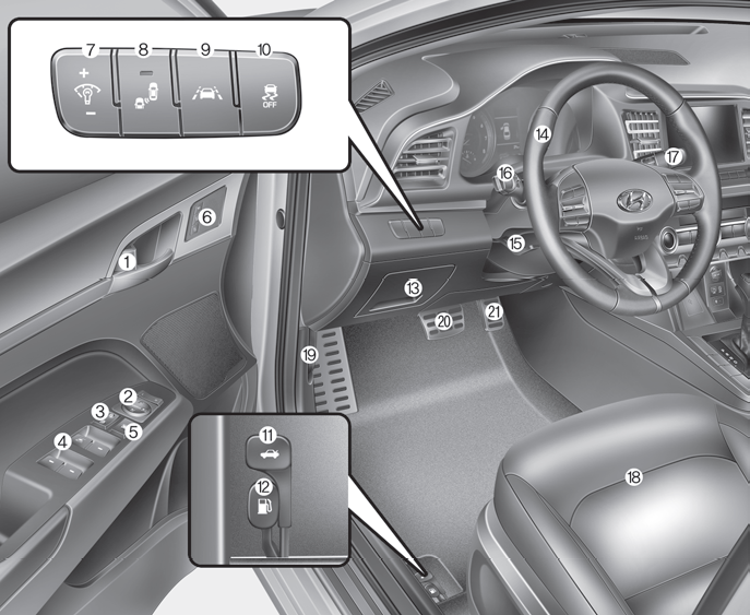 Hyundai Elantra. Interior Overview