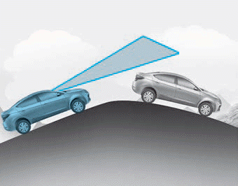 Hyundai Elantra. Limitations of the System