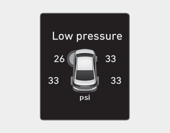 Hyundai Elantra. Low Tire Pressure LCD Display with Position Indicator