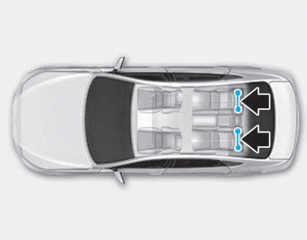 Hyundai Elantra. Lower Anchors and Tether for Children (LATCH System)