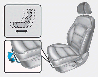 Hyundai Elantra. Manual adjustment