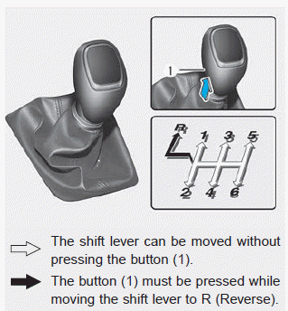 Hyundai Elantra. Manual Transmission