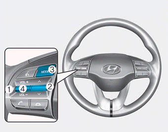 Hyundai Elantra. Multimedia System