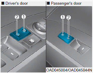 Hyundai Elantra. Operating Door Locks from Inside the Vehicle