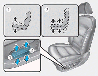 Hyundai Elantra. Power adjustment