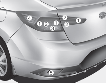 Hyundai Elantra. Rear Combination Light Bulb Replacement