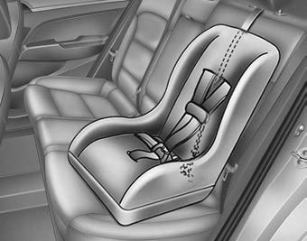 Hyundai Elantra. Securing a child restraint seat with "Tether Anchor" system