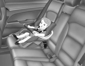 Hyundai Elantra. Selecting a Child Restraint System (CRS)