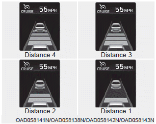 Hyundai Elantra. Smart Cruise Control Vehicleto- Vehicle Distance