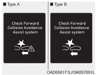 Hyundai Elantra. System Malfunction