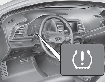 Hyundai Elantra. Tire Pressure Monitoring System (TPMS)