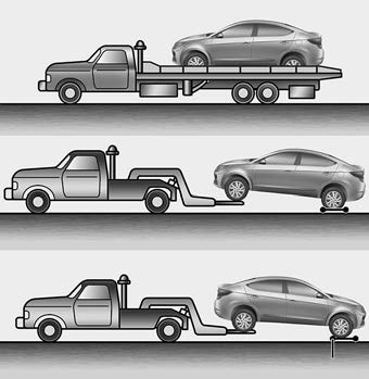 Hyundai Elantra. Towing