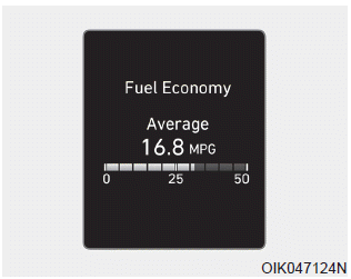 Hyundai Elantra. Trip computer, Turn By Turn (TBT) modes