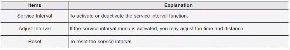 Hyundai Elantra. User settings mode