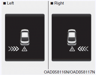 Hyundai Elantra. Warning and system control