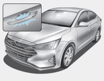 Hyundai Elantra. Welcome System