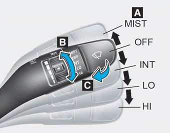 Hyundai Elantra. Wipers and Washers